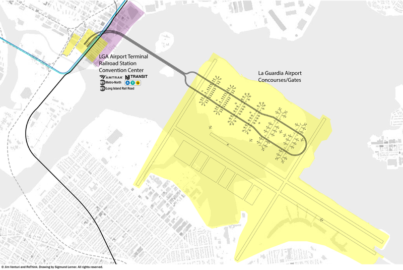 Illustration for article titled A Radical Plan to Fix America's Worst Airport